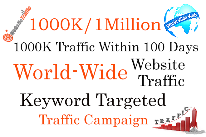 1 Million/1000K World-wide Keyword Targeted Traffic W...