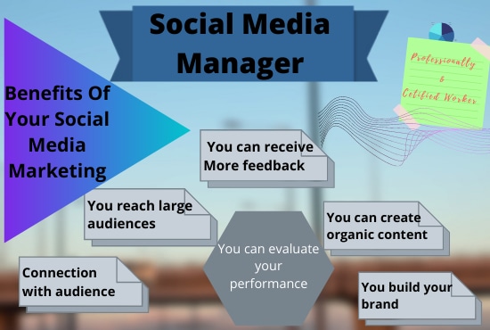 I will create, design and optimize Social Media Acco...