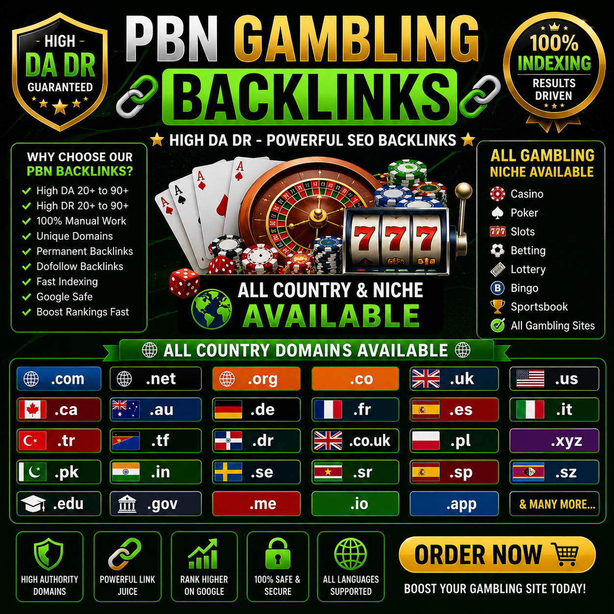 I will do high quality live post dofollow SEO backlin...