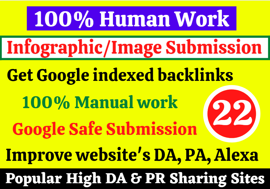 Get Manual 22 Google Safe Infographic or Image Submis...