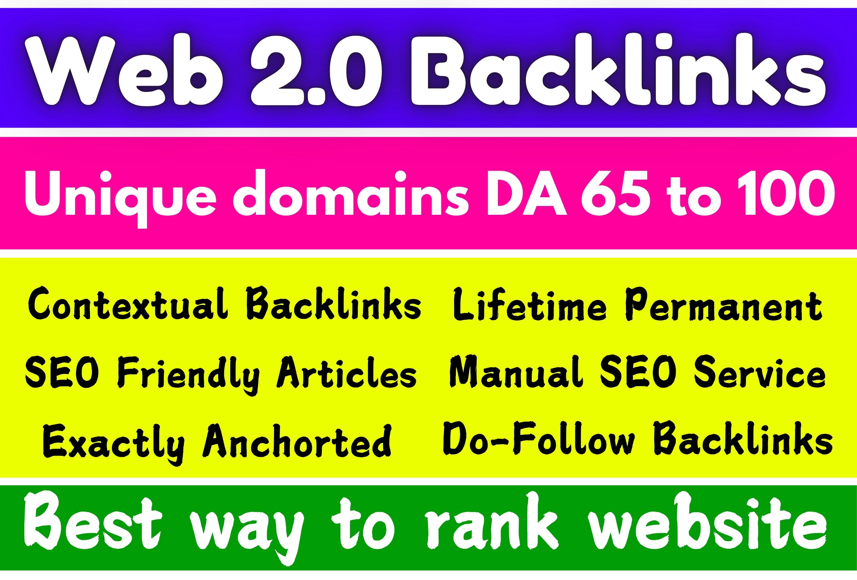 I will do 190+ handmade web 2.0 do follow content bac...