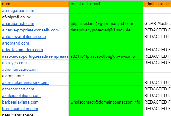 I will do b2b lead generation and targeted lead gener...