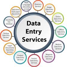 I am a Dataentry Expert I have a hunge experience in ...
