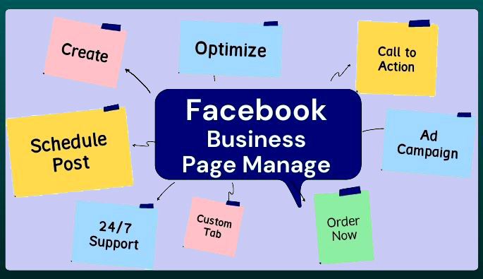 I will create and design the Facebook business page a...