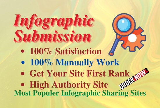 Manual 50 Infographic Submission On High Authority We...