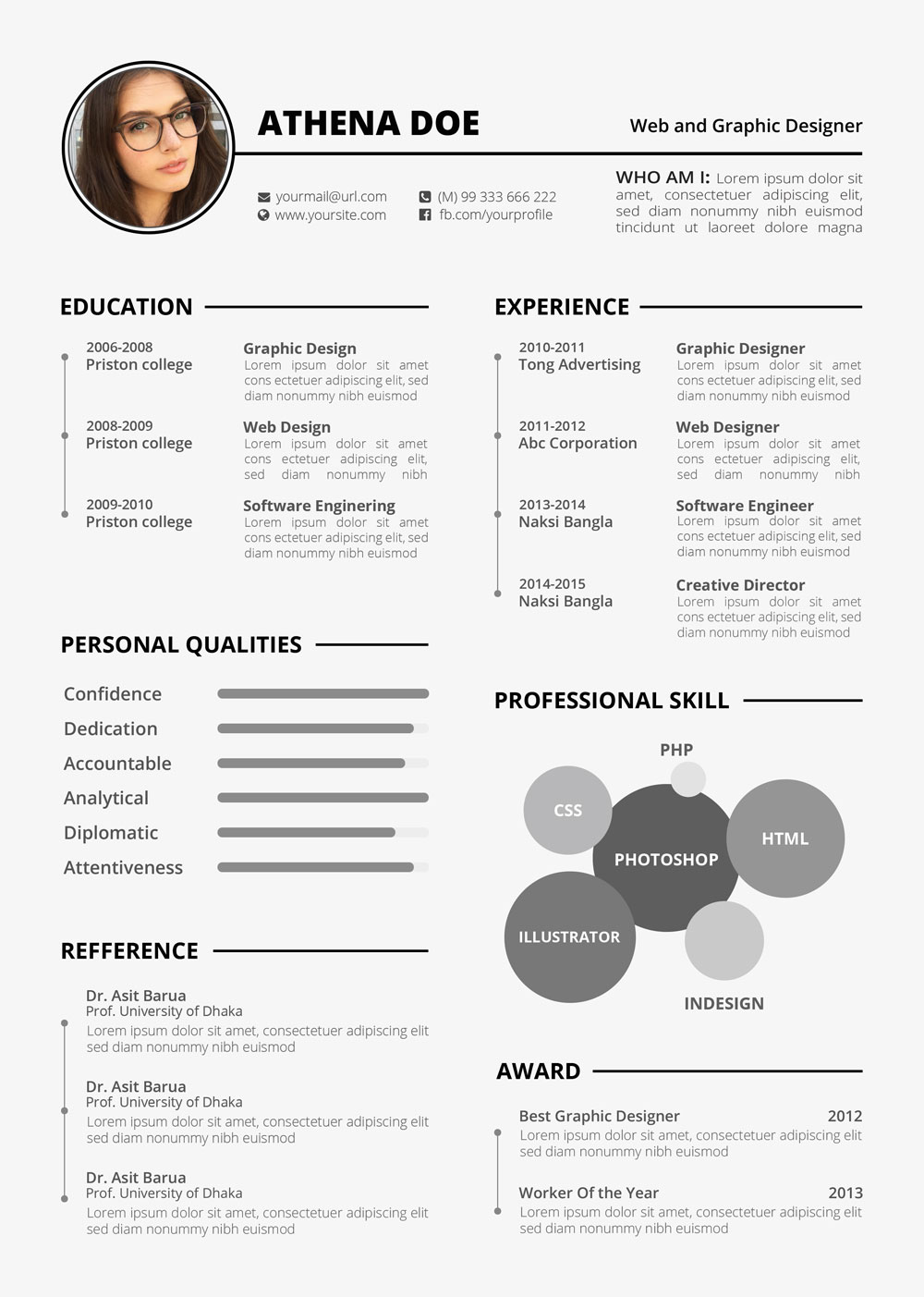 I will write and upgrade your resume, cv.