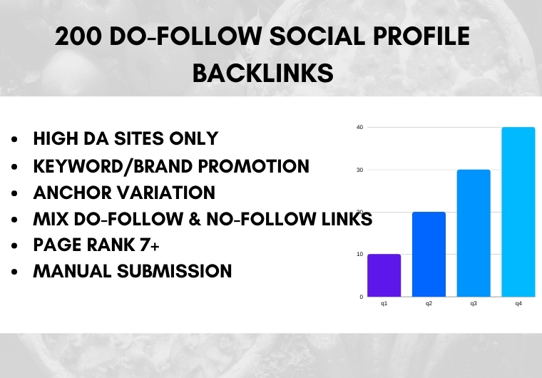 I will create 200 High Authority Profile Backlinks
