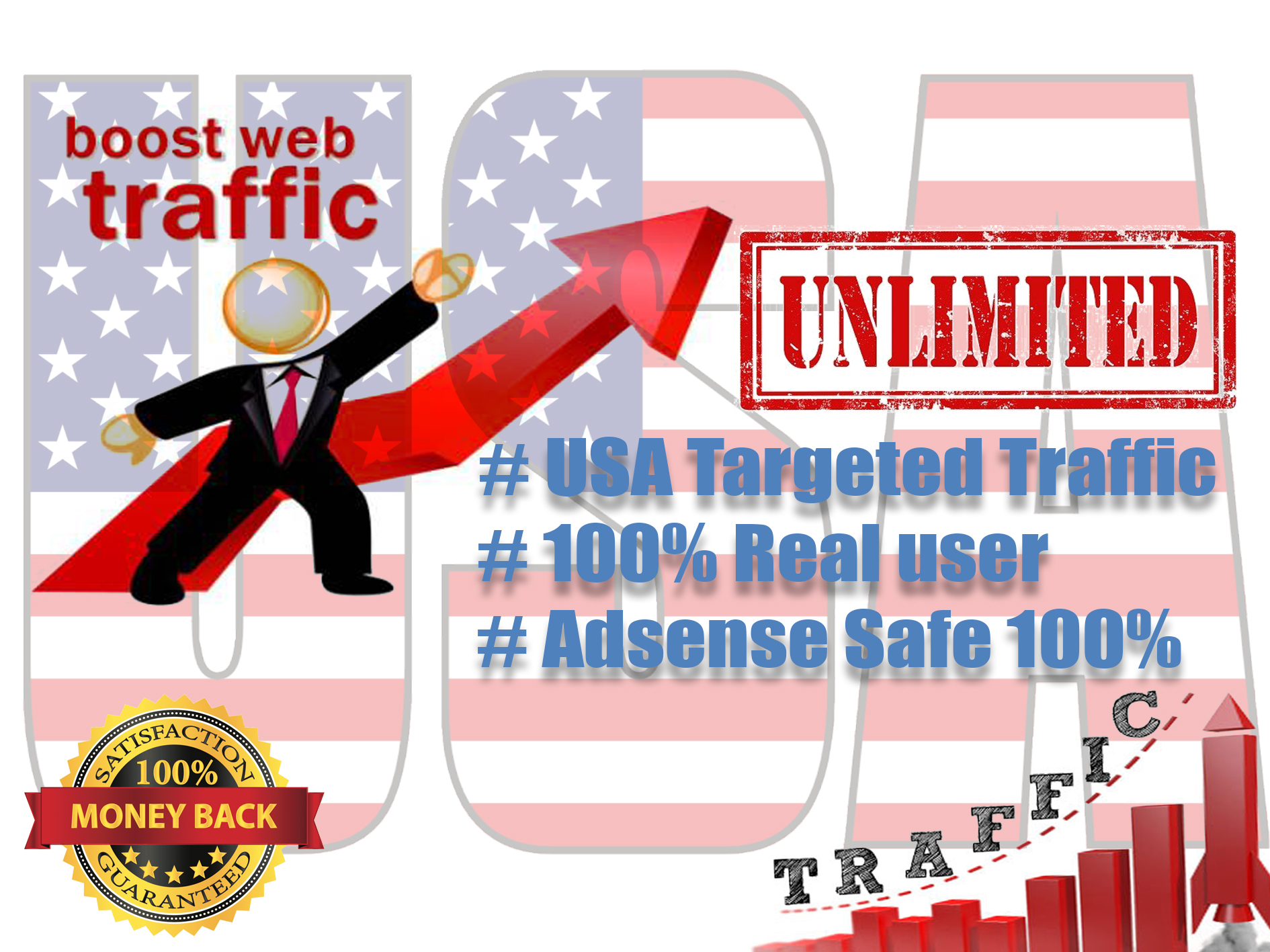 i Will give You Unlimited USA Website Traffic For 20 ...
