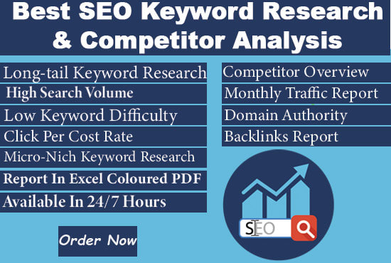 I will do the Best SEO Keyword Research & Competi...