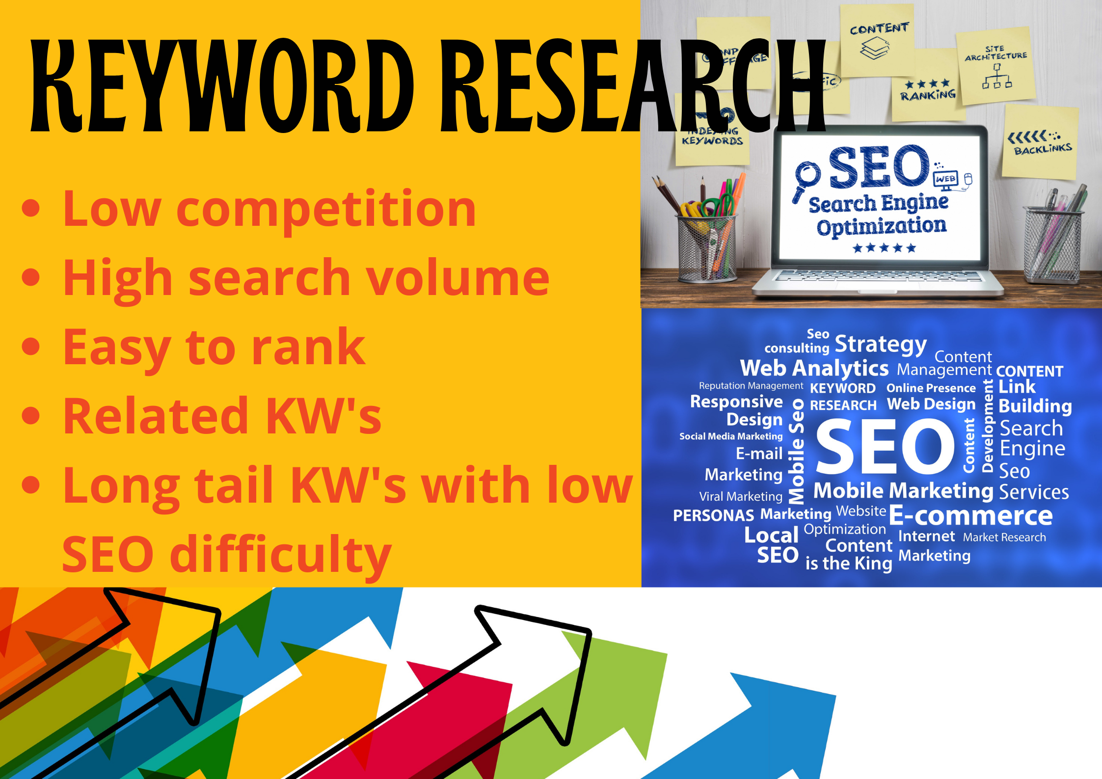 I will do SEO keyword research and competitor analysi...