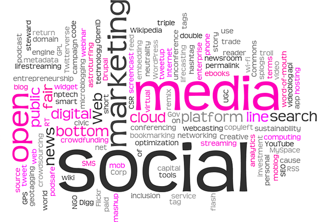 Social site sharer links widget, provide your site a ...