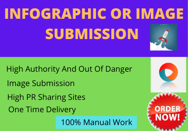 25 Infographic or Image Submission on High image shar...
