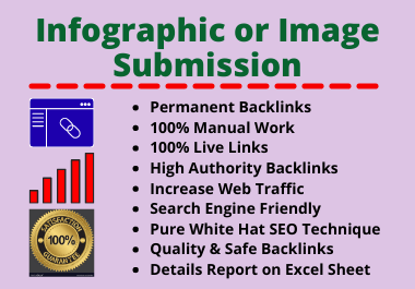 60 Image or Infographic Submissions High Authority Ma...