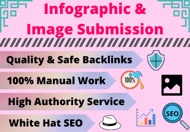 25 Infographic submission high authority low spam sco...
