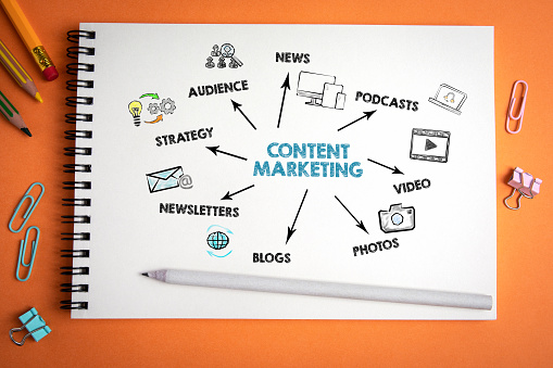 I will write SEO friendly creative content for your b...