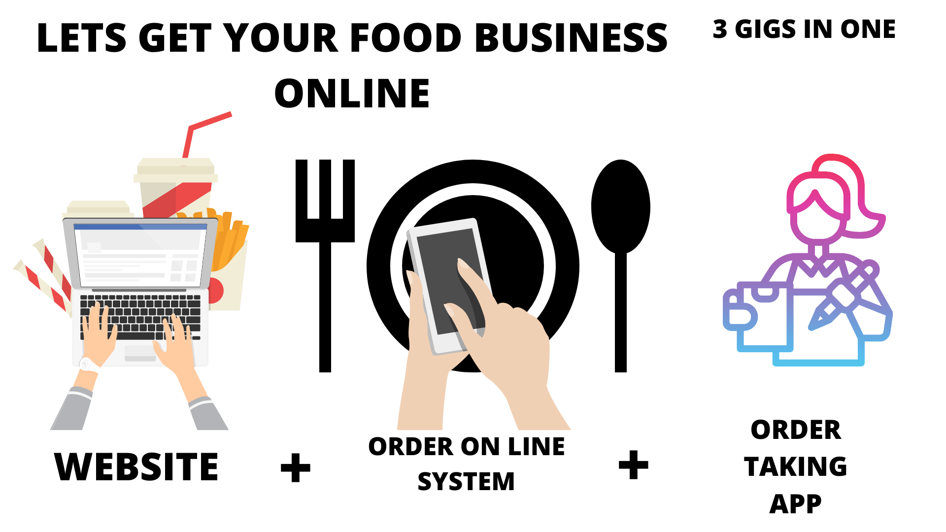 I Will Build An Online Restauraunt/Cafe or Fastfood W...