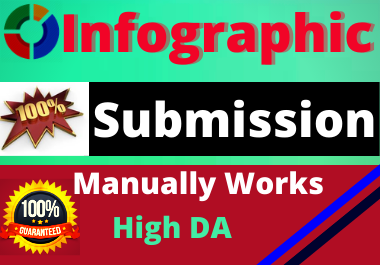 20 infographic submission high authority permanent na...