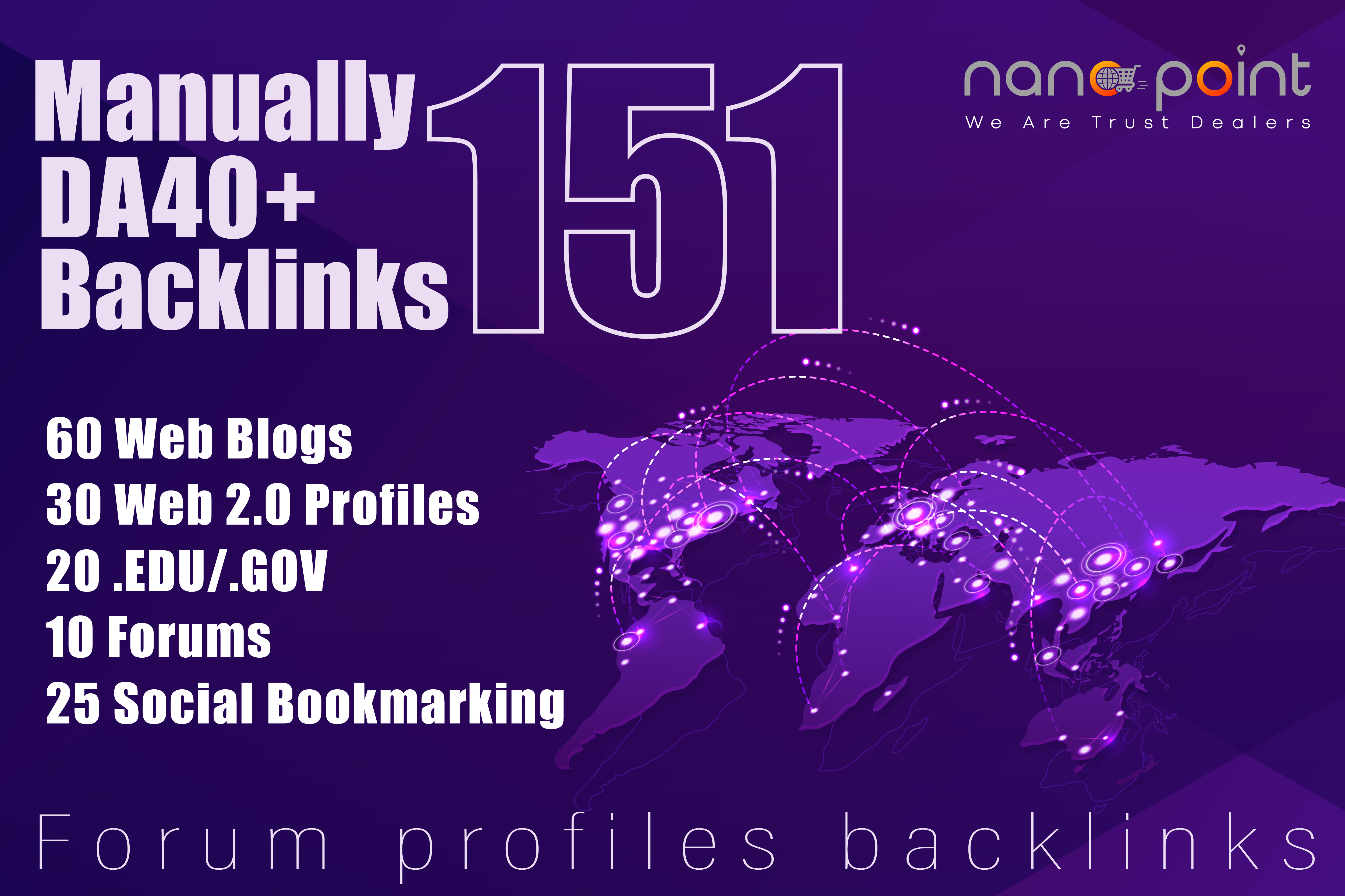 Create 151 High Authority Forum, Gov & Edu Mixed...