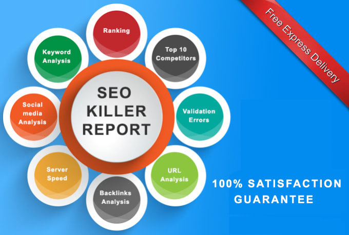 I will create professional SEO analysis report