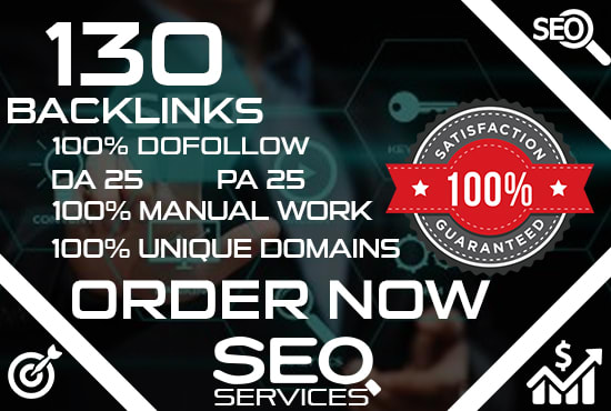 I will create 450 highly authoritative dofollow backl...