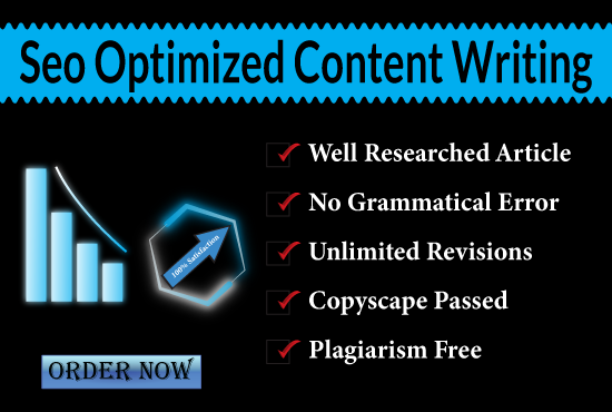 I will write professional 1200 words of SEO-friendly ...