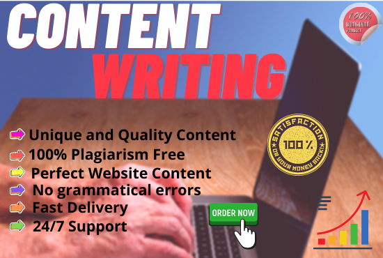 Write 1200 words top quality SEO optimized content wi...