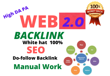 20 Web2.0 Backlinks on High Authority website manuall...