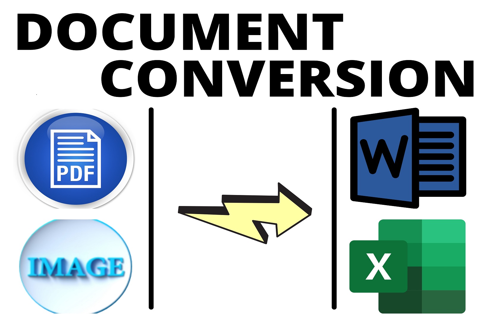I will Convert pdf to excel or word & Image to Ex...