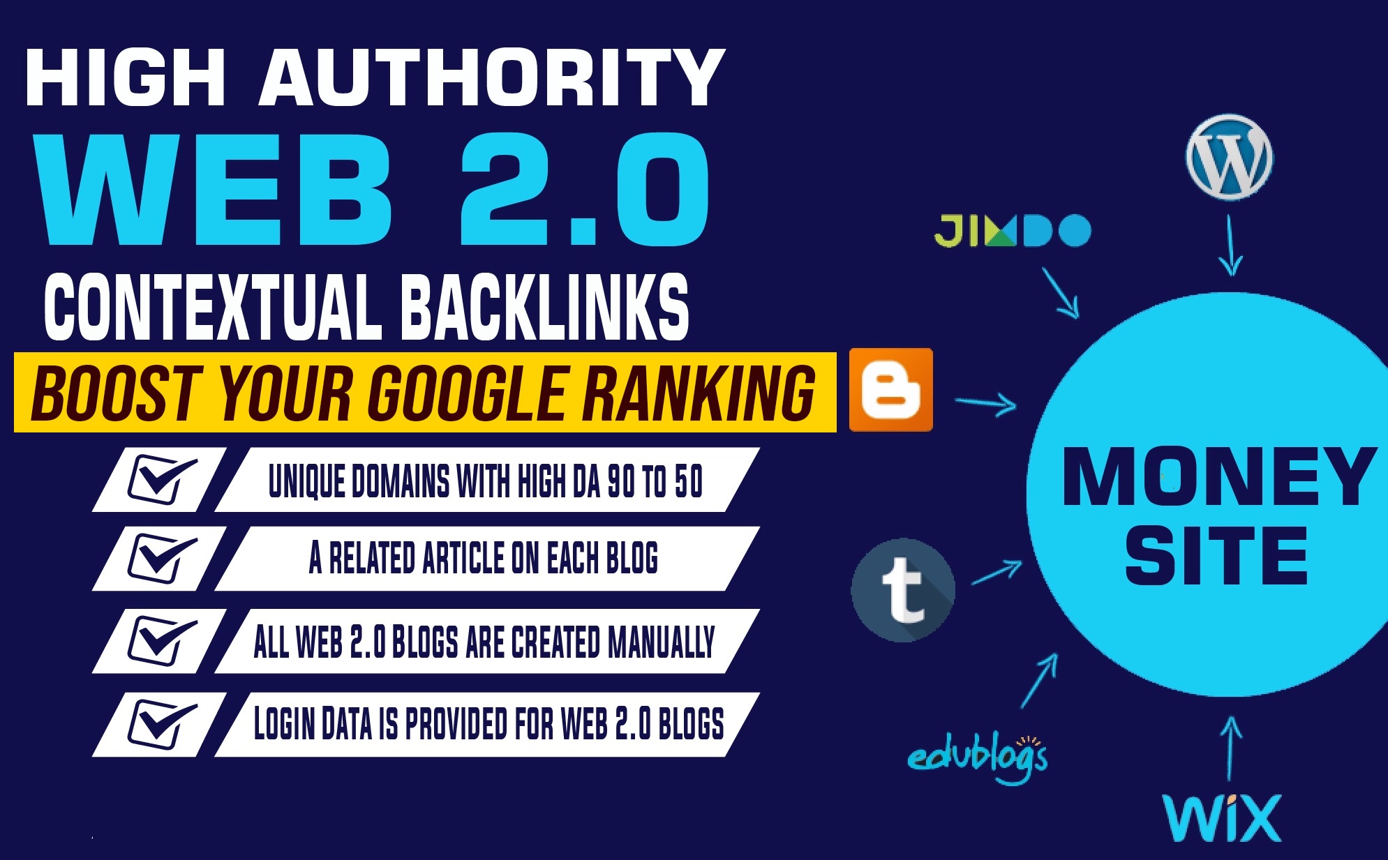 I Will Build 1500 Web 2.0 Blog Properties Contextual ...