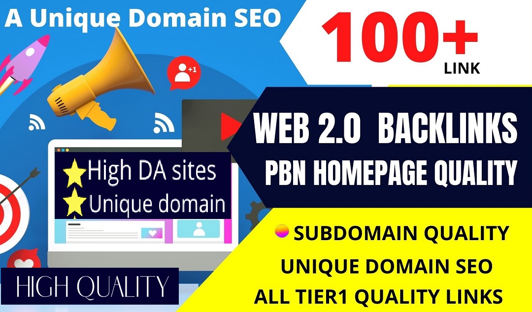 Handmade 100 Web 2.0 Blog Properties Contextual Backl...
