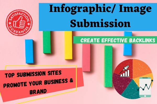 I will submit infographic on 50 high authority image ...