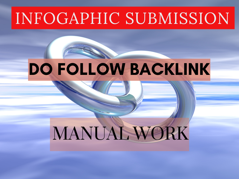 30 infographic submission high authority permanent ma...
