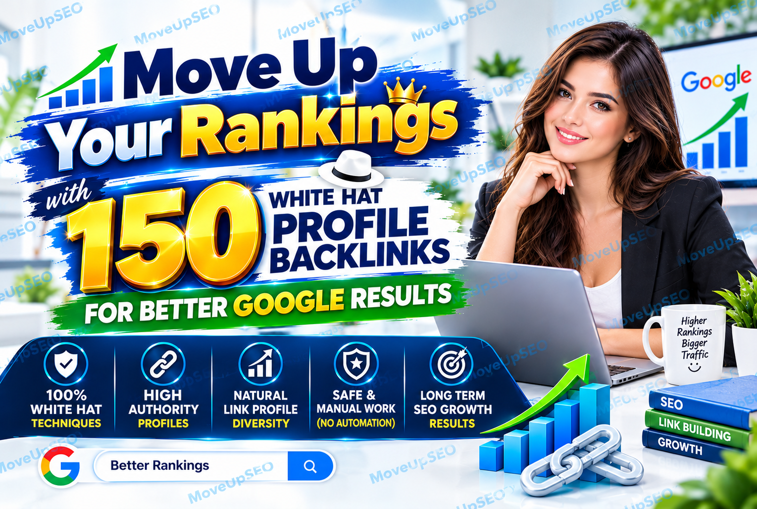 I will do 150 high da profile backlinks manually