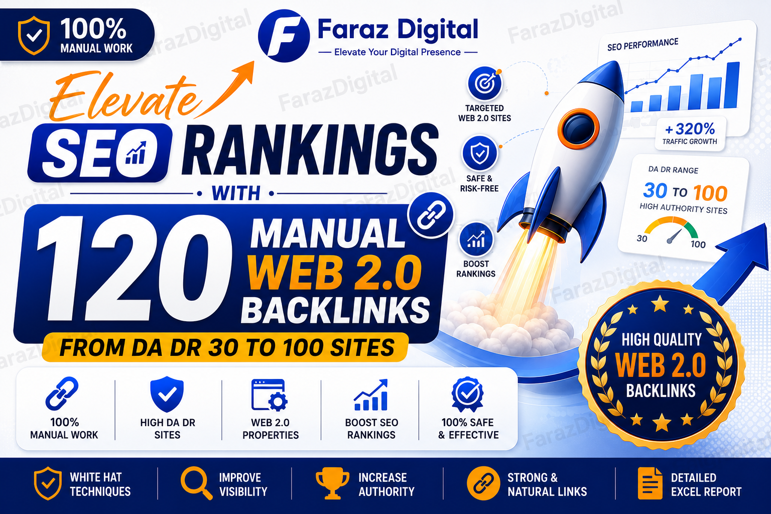 Elevate SEO Rankings with 120 Manual Web 2.0 Backlink...