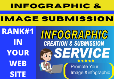 80 infographic submission high authority permanent na...