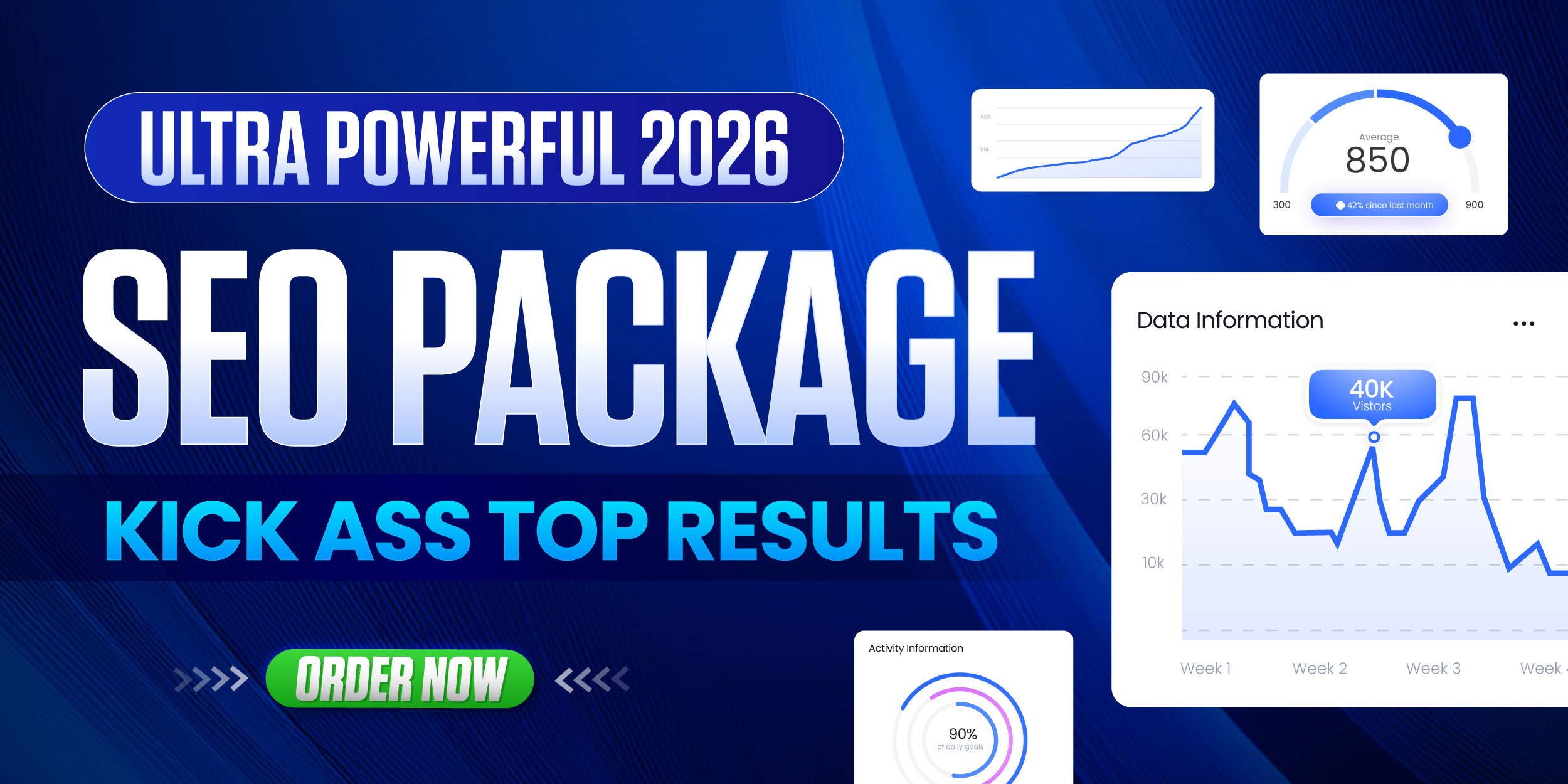 Ultra Powerful SEO Package 2026 - Explosive SEO for K...