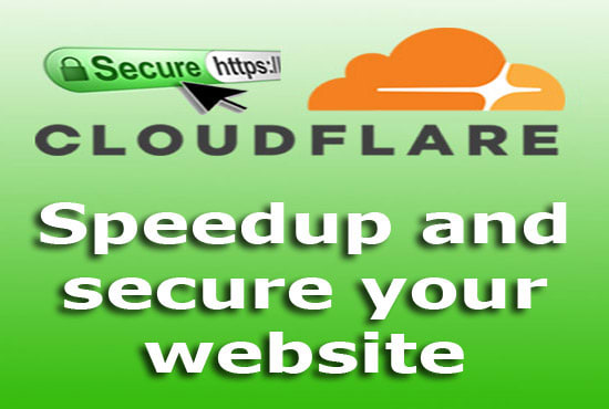 I will setup cloudflare CDN and install ssl to secure...