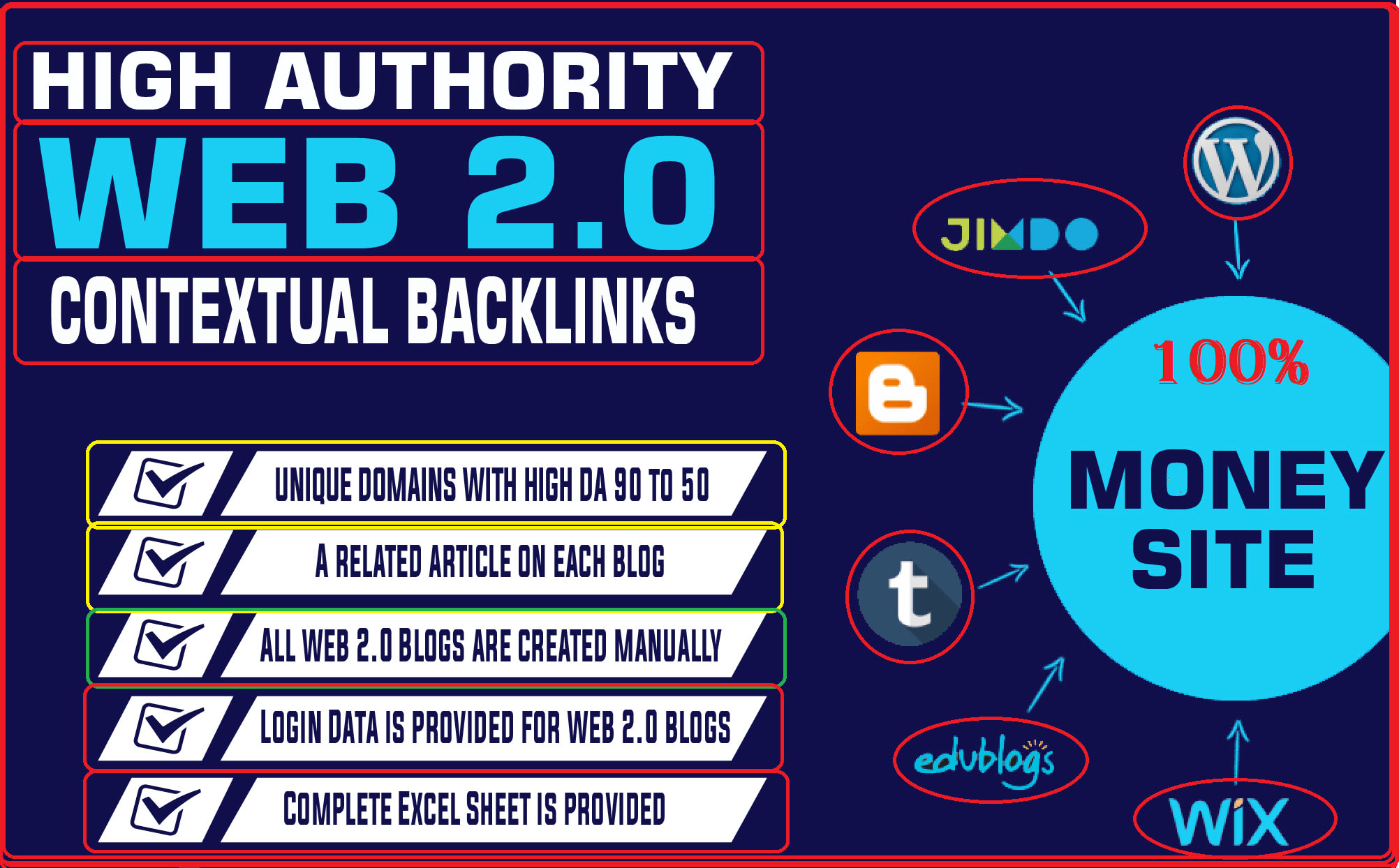 make high quality web 2 0 seo backlinks