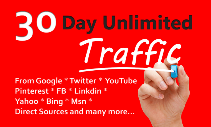 I will drive 7 day unlimited keyword and niche target...
