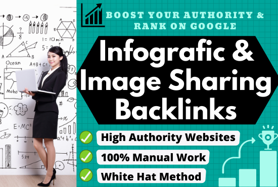 Best 55 Image or Infographics Submission Backlinks On...