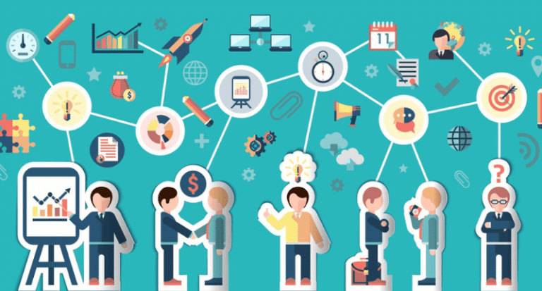 Why Startups Should Outsource Software Development