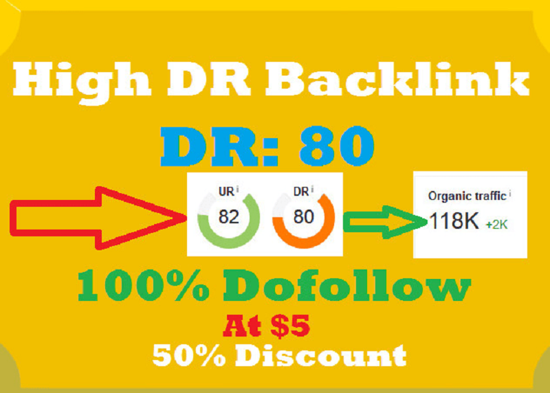 Manually create parmanent high quality DR 90+ backlin...