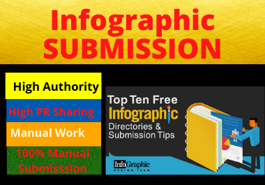 40 Infographic image submission high authority low sp...
