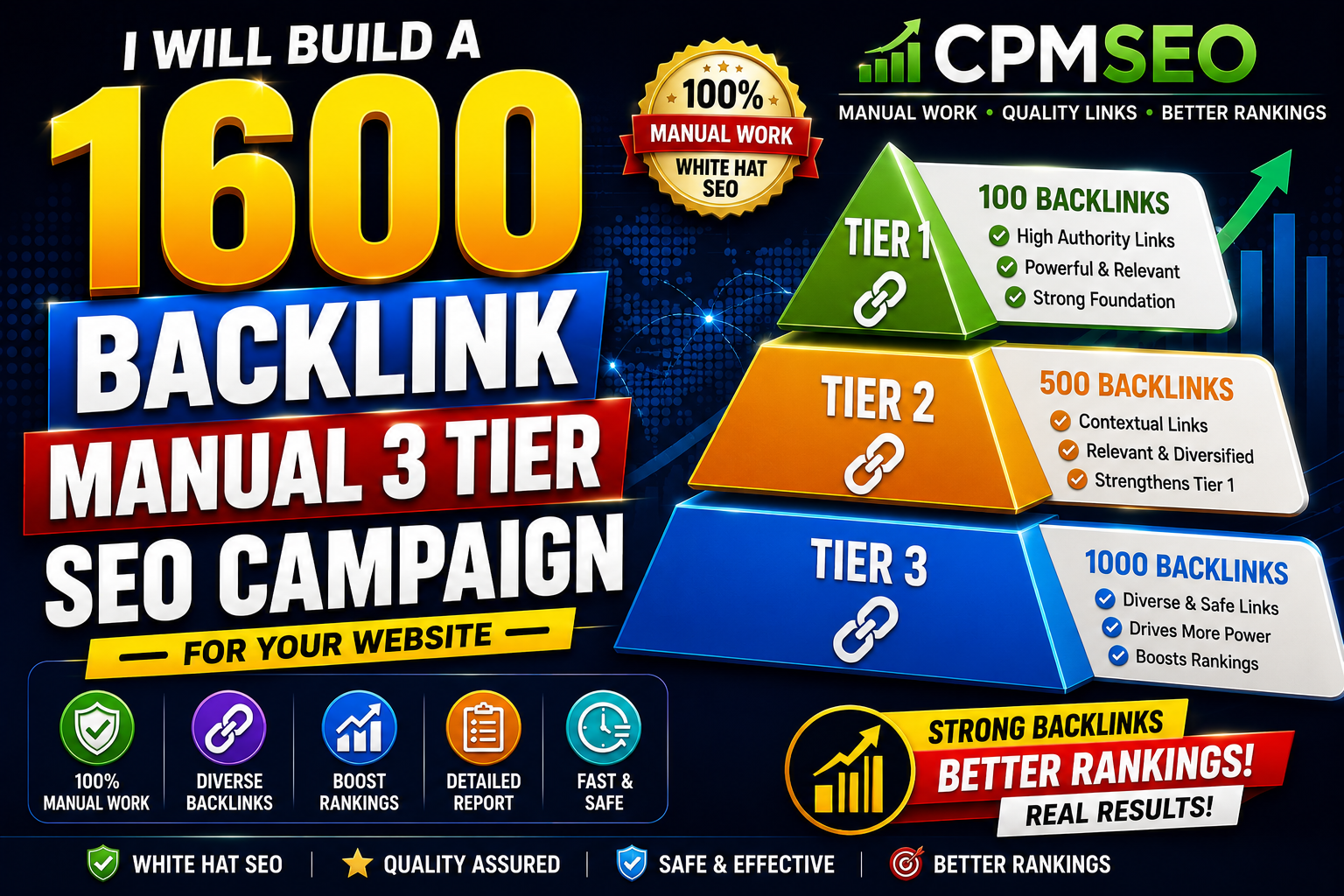 I will build a 1600 backlink manual 3 tier SEO campai...