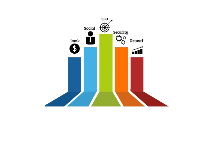 I will do the best SEO keyword competitor SEO DOFOLLO...
