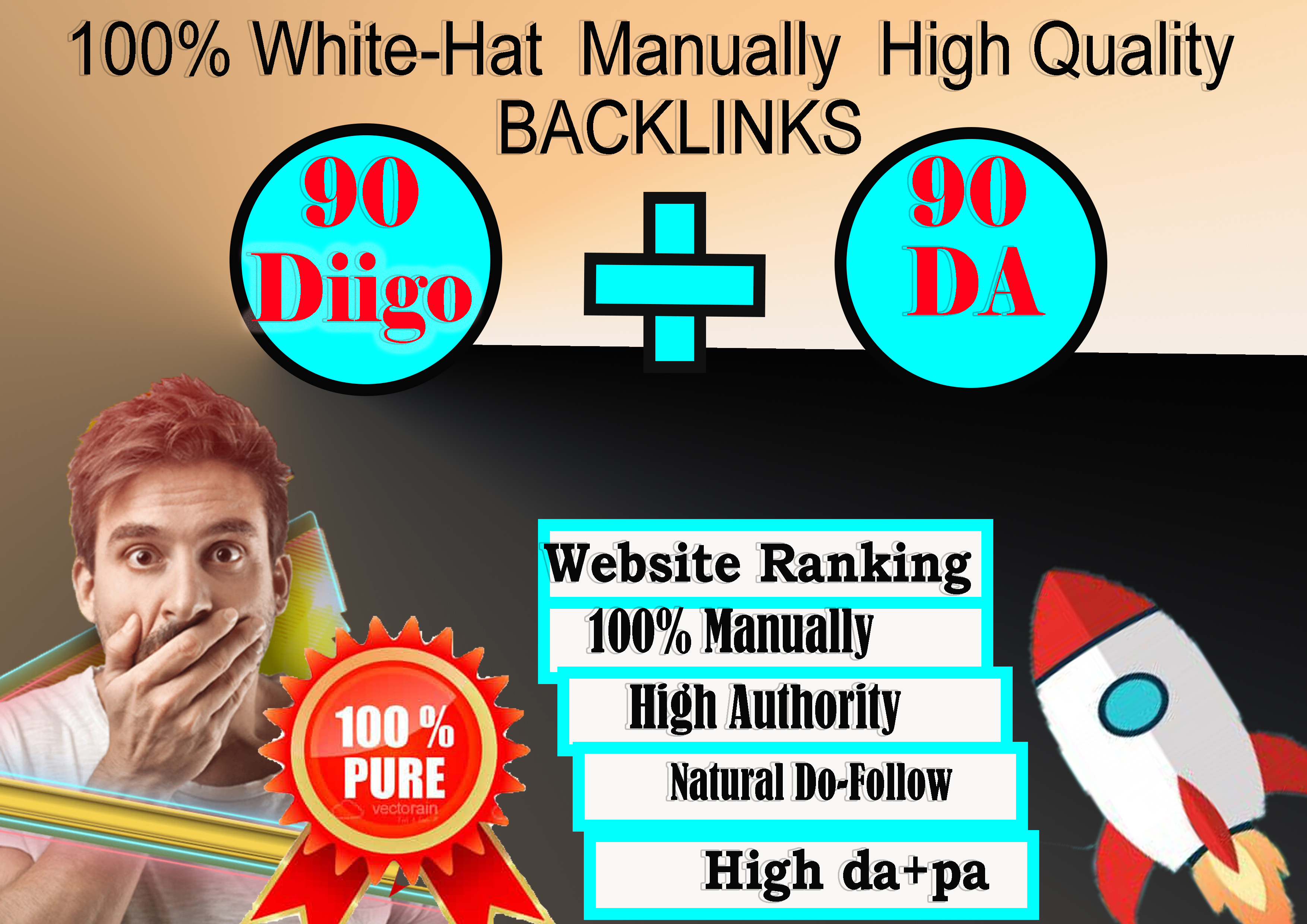 dofollow 90 Diigo backlinks for google top ranking yo...