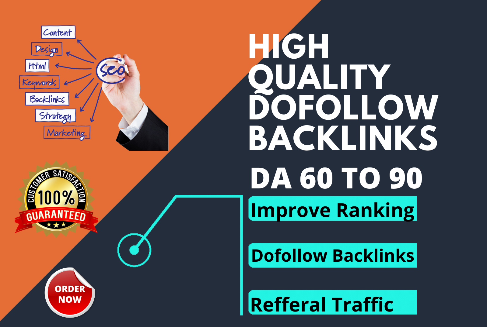 I will create 100 high quality SEO backlinks white ha...