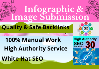 50 Infographic image submission high authority low sp...
