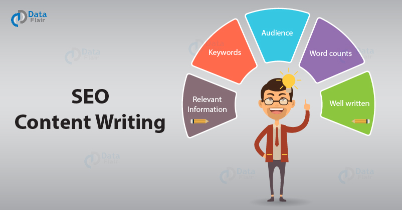 I will write 2&times 500 words article for your websi...