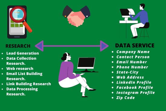 I will Provide You 100 Percent Valid Email-Phone No &...
